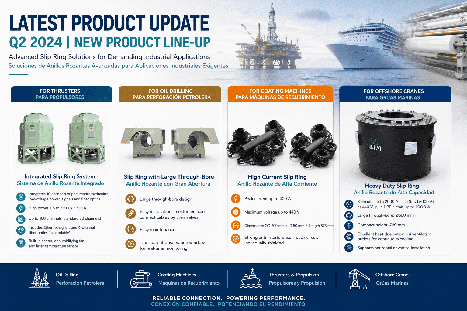 JINPAT Introduces Latest Slip Ring Developments for Demanding Applications